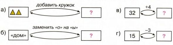 Задание рисунок 1