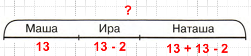 Решение рисунок 1