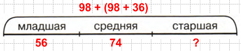 Решение рисунок 1