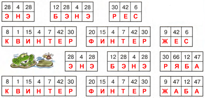 Решение рисунок 1