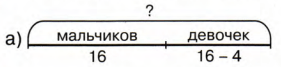Задание рисунок 1