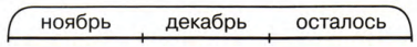 Задание рисунок 1