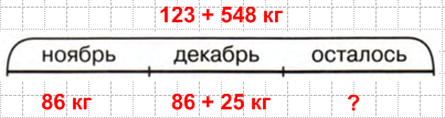 Решение рисунок 1