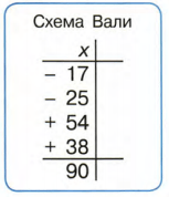 Задание рисунок 1