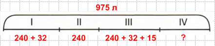 Решение рисунок 1