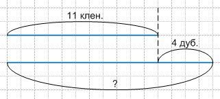 Решение рисунок 2
