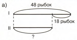 Задание рисунок 1