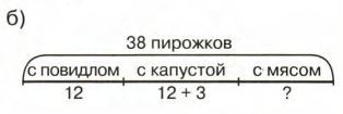 Задание рисунок 2