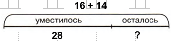 Решение рисунок 1