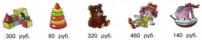 Задание рисунок 1