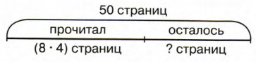 Задание рисунок 1