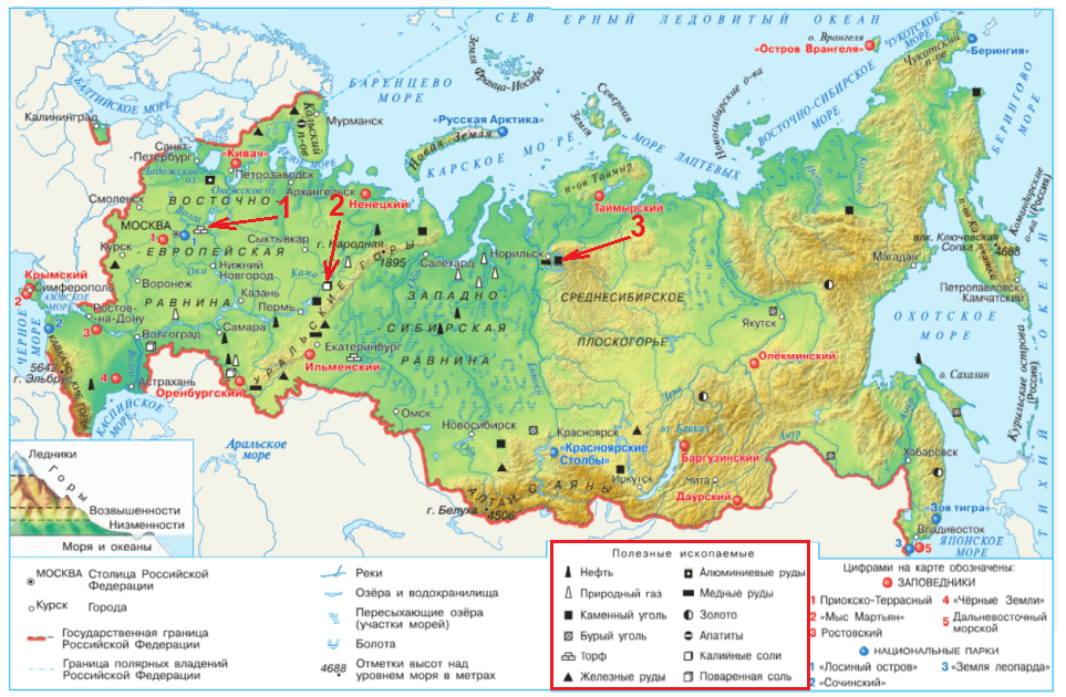 Решение рисунок 1