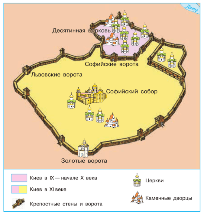 Задание рисунок 1