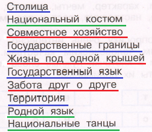 Решение рисунок 1