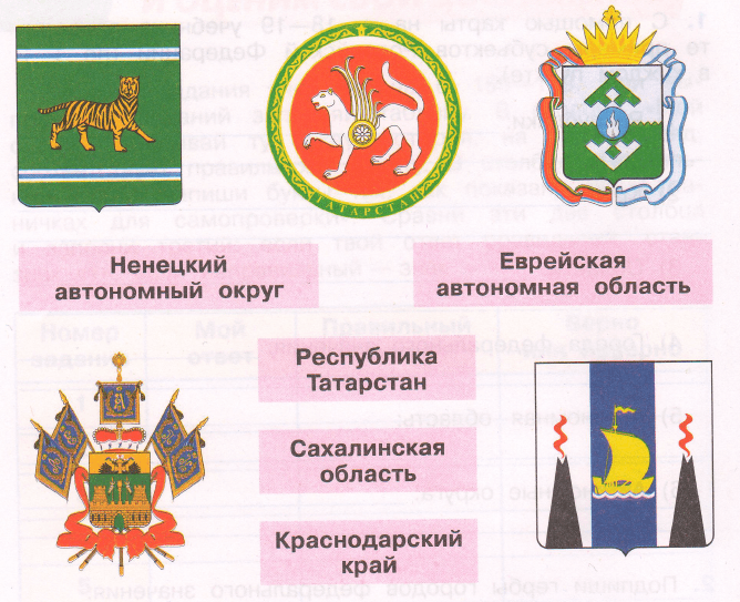Задание рисунок 1