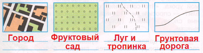 Решение рисунок 1