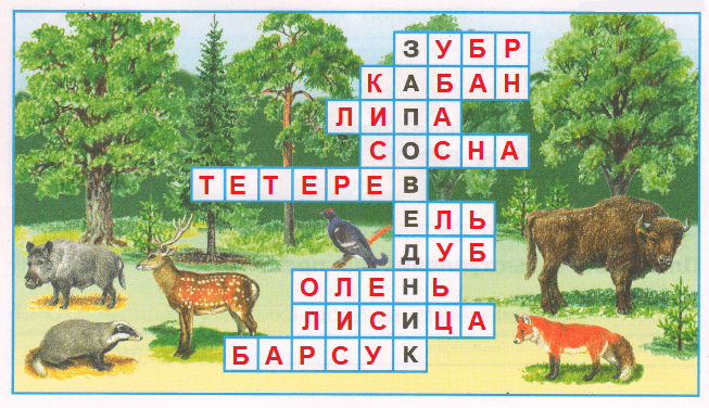 Решение рисунок 1