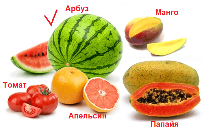 Решение рисунок 1