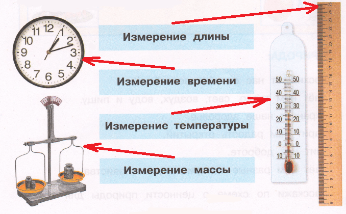 Решение рисунок 1