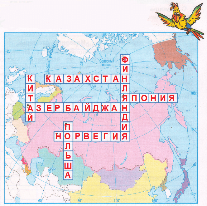 Решение рисунок 1