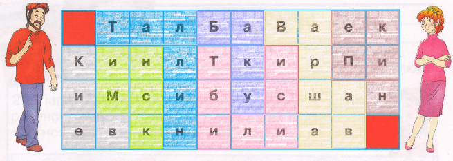 Решение рисунок 1