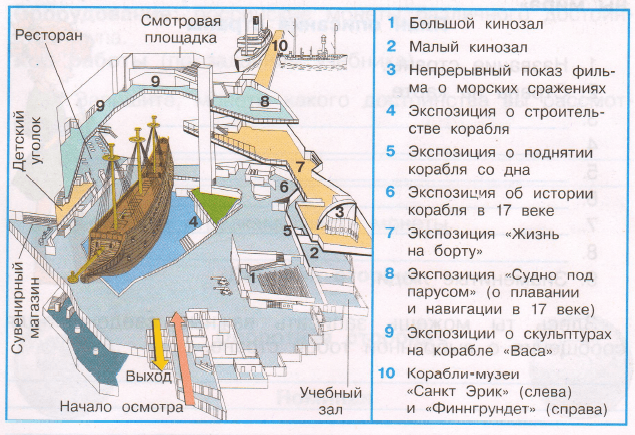 Задание рисунок 1