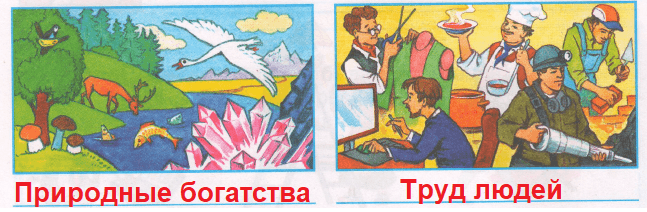Решение рисунок 1