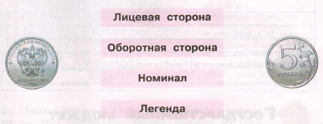 Задание рисунок 1