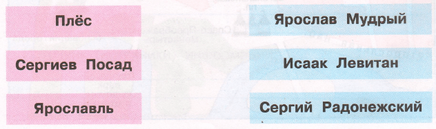 Задание рисунок 1