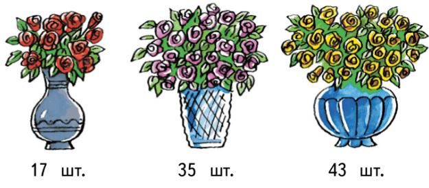 Задание рисунок 1