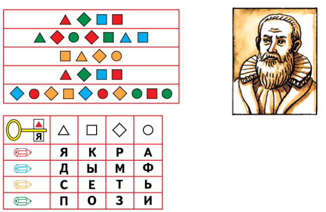 Задание рисунок 2