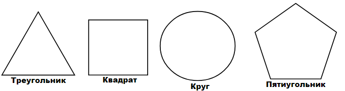 Решение рисунок 1