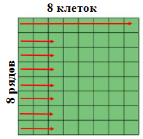 Решение рисунок 1