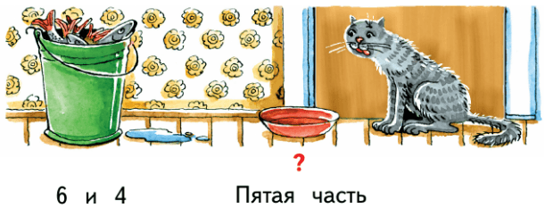 Задание рисунок 1
