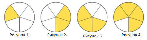 Решение рисунок 1
