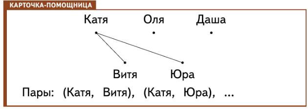 Задание рисунок 1