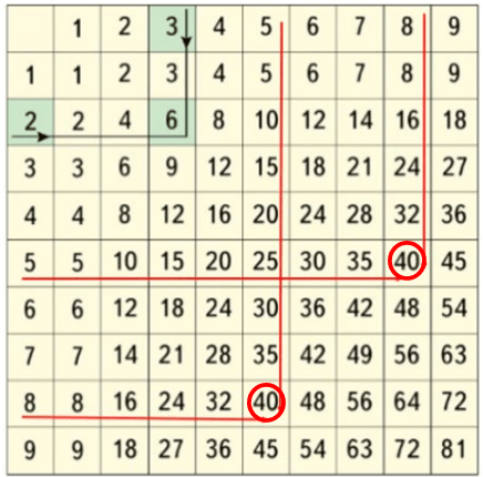 Решение рисунок 4