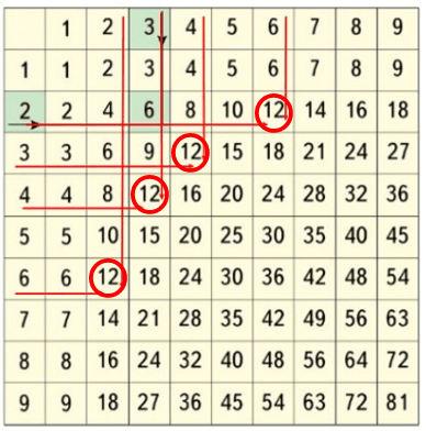 Решение рисунок 2