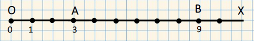 Решение рисунок 1