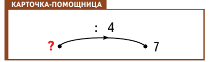 Задание рисунок 1