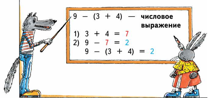 Задание рисунок 2