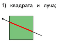Решение рисунок 1