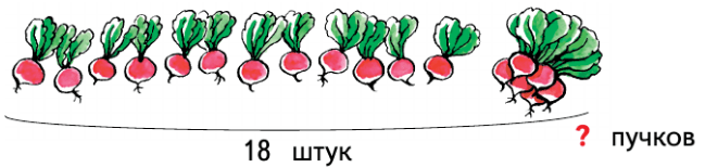 Задание рисунок 1