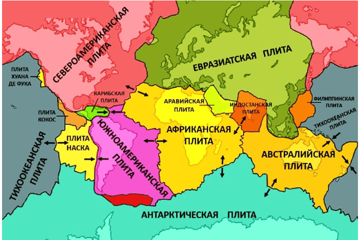 Решение рисунок 1