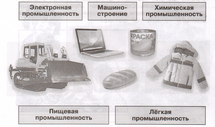 Задание рисунок 1