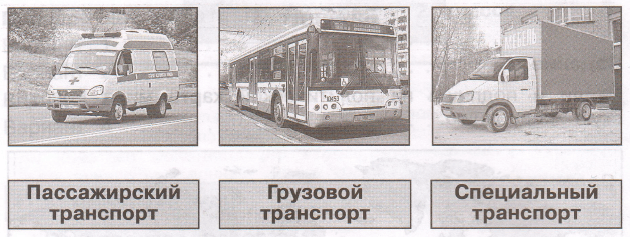 Задание рисунок 1