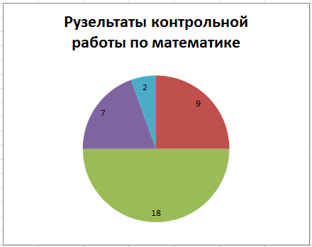 Решение рисунок 1