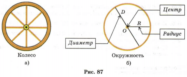Задание рисунок 1