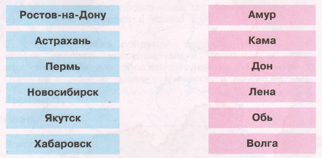 Задание рисунок 1