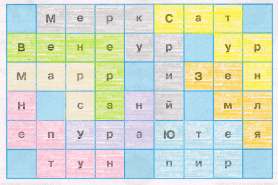 Решение рисунок 1